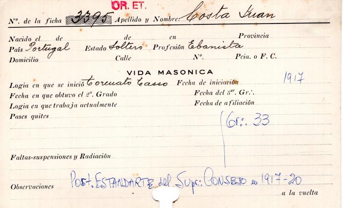Ficha de miembro de Juan Costa.