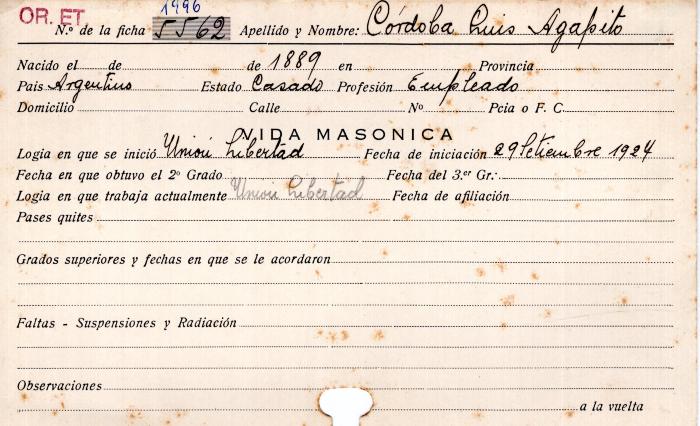 Ficha de miembro de Luis Agapito Córdoba.