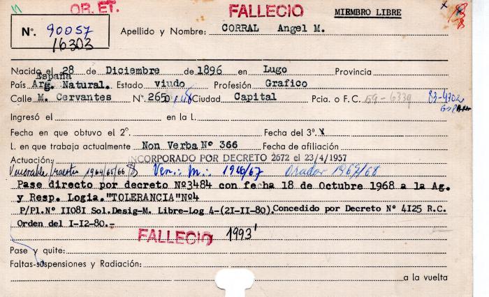 Ficha de miembro de Ángel M. Corral.