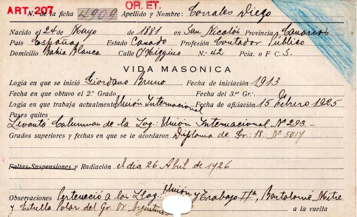 Ficha de miembro de Diego Corrales.