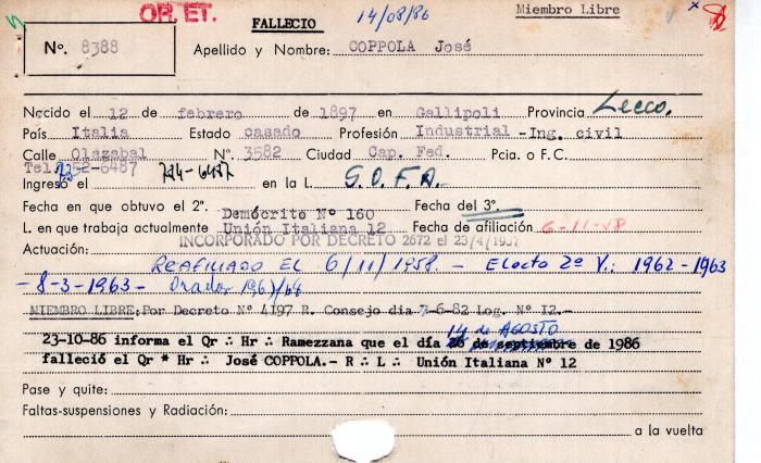 Ficha de miembro de José Coppola.