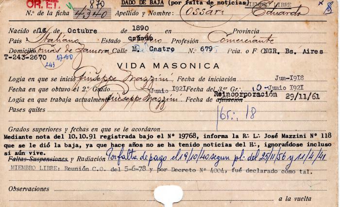 Ficha de miembro de Eduardo Cossari.