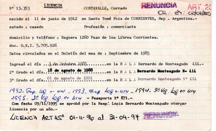 Ficha de miembro de Corrado Contavalle.