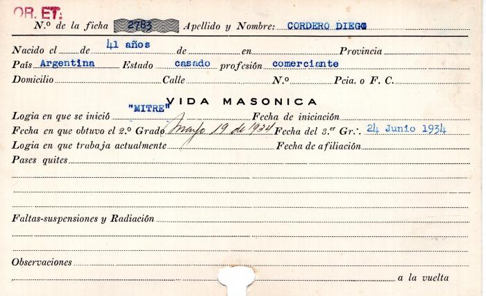 Ficha de miembro de Diego Cordero.