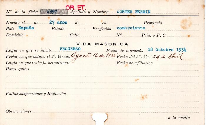 Ficha de miembro de Fermin Cortés.
