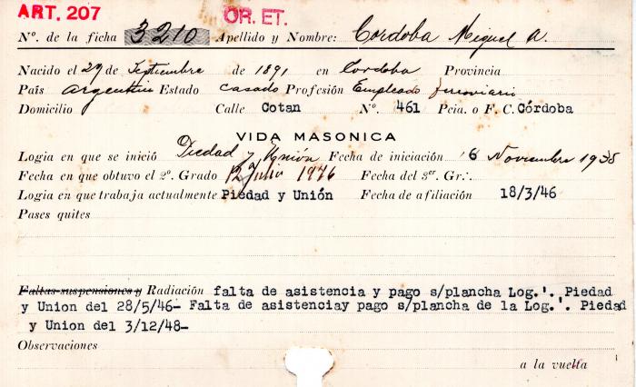 Ficha de miembro de Miguel A. Córdoba.