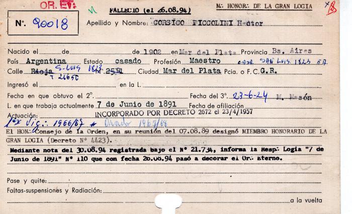 Ficha de miembro de Héctor Corsico Piccolini.