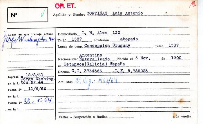 Ficha de miembro de Luis Antonio Cortiñas.