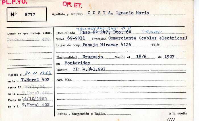 Ficha de miembro de Ignacio Mario Costa.