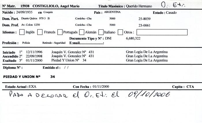 Ficha de miembro de Ángel Mario Costigliolo.