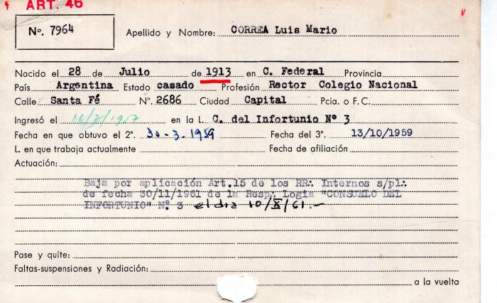 Ficha de miembro de Luis Mario Correa.