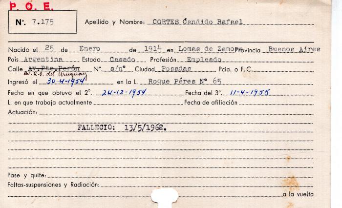 Ficha de miembro de Candido Rafael Cortés.