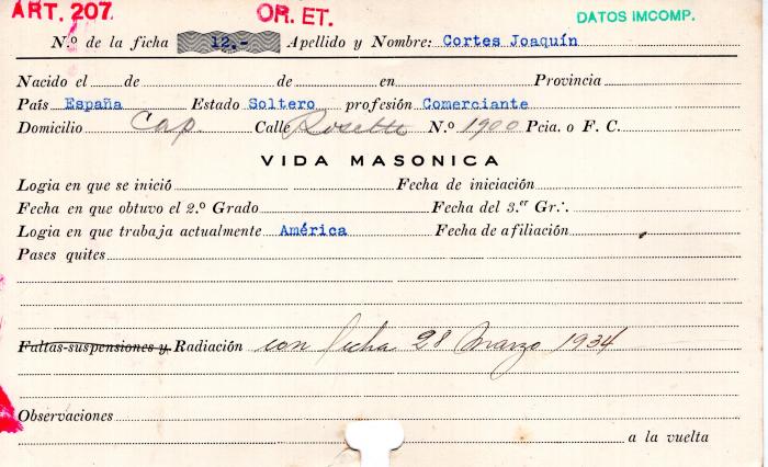 Ficha de miembro de Joaquín Cortés.