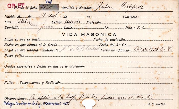 Ficha de miembro de Rubén Coppedé.
