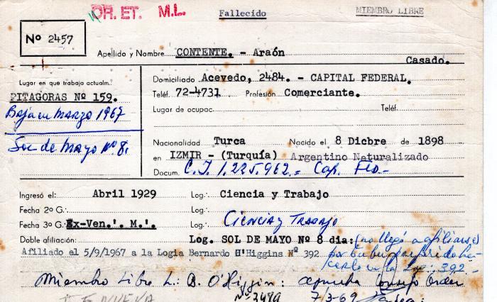 Ficha de miembro de Araón Contente.