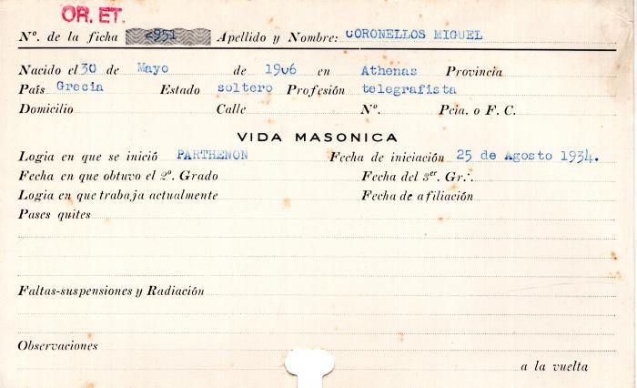 Ficha de miembro de Miguel Coronellos.