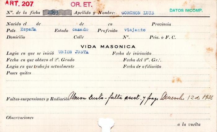 Ficha de miembro de Luis Corchon.