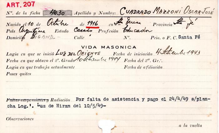 Ficha de miembro de Oscar José Cuadrado Mazzoni.