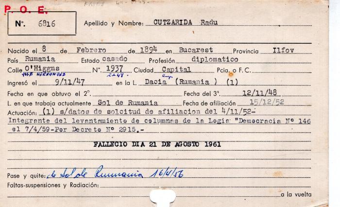 Ficha de miembro de Radu Cutzarida.