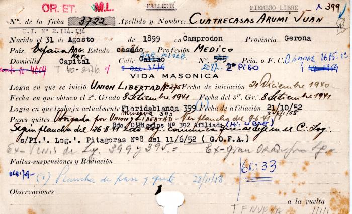 Ficha de miembro de Juan Cuatrecasas Arumi.