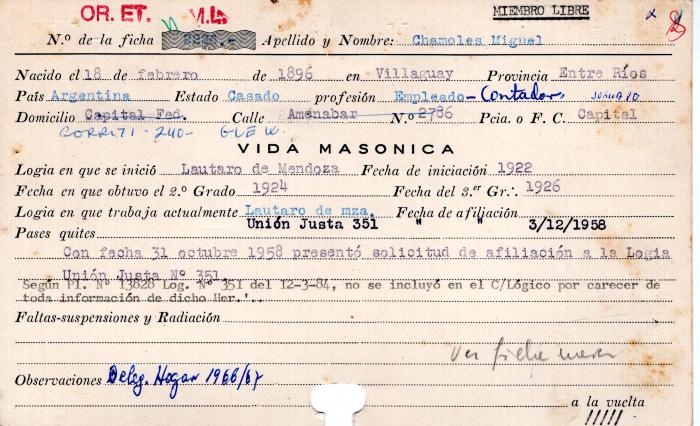 Ficha de miembro de Miguel Chamoles.