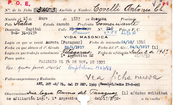 Ficha de miembro de Antonio Ch. Covelli.