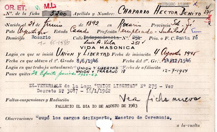 Ficha de miembro de Héctor Benito Chaparro.