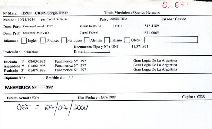 Ficha de miembro de Sergio Omar Cruz.