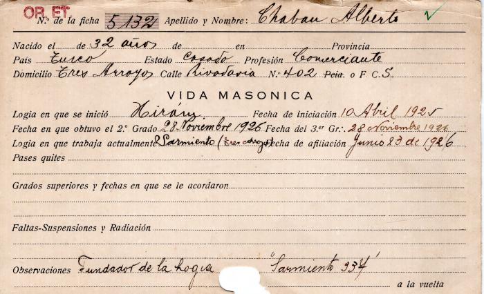 Ficha de miembro de Alberto Chaban.
