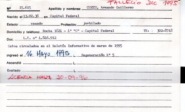 Ficha de miembro de Armando Guillermo Cozzi.