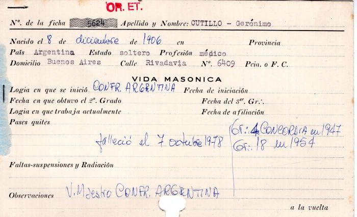 Ficha de miembro de Gerónimo Cutillo.