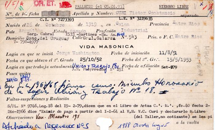 Ficha de miembro de Víctor Constancio Curi.