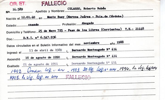 Ficha de miembro de Roberto Rubén Culasso.