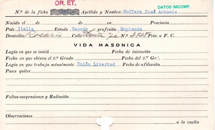 Ficha de miembro de José Antonio Cuffaro.