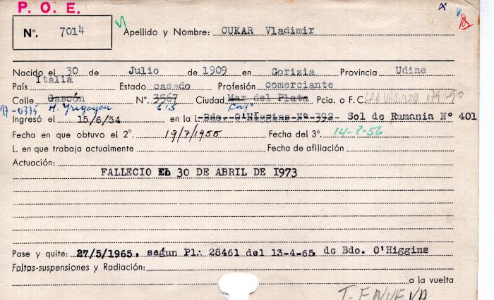 Ficha de miembro de Vladimir Cukar.