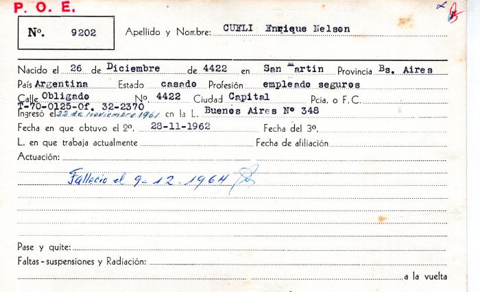 Ficha de miembro de Enrique Nelson Cueli.