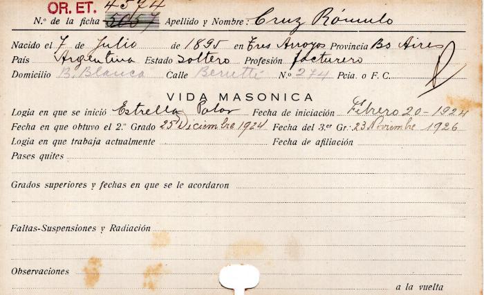 Ficha de miembro de Rómulo Cruz.