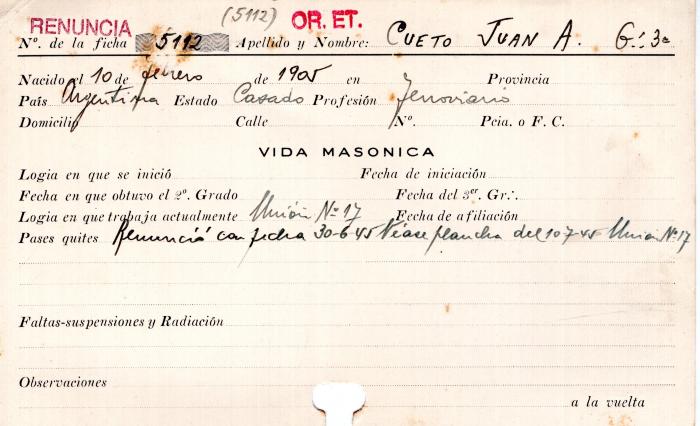 Ficha de miembro de Juan A. Cueto.