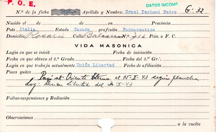 Ficha de miembro de Pedro Croci Pestoni.