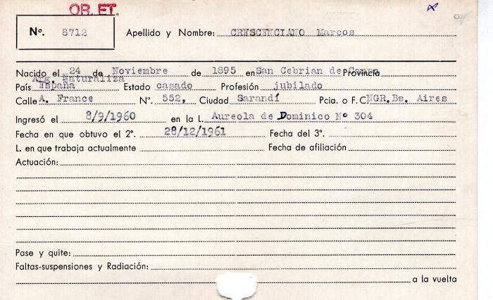 Ficha de miembro de Marcos Crescenciano