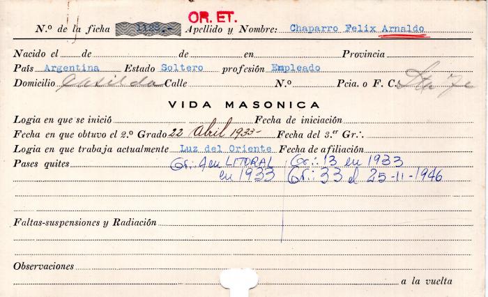 Ficha de miembro de Felix Arnaldo Chaparro.