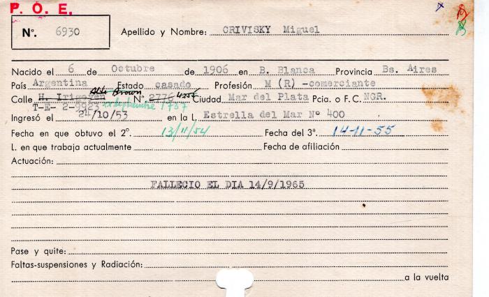 Ficha de miembro de Miguel Crivisky.