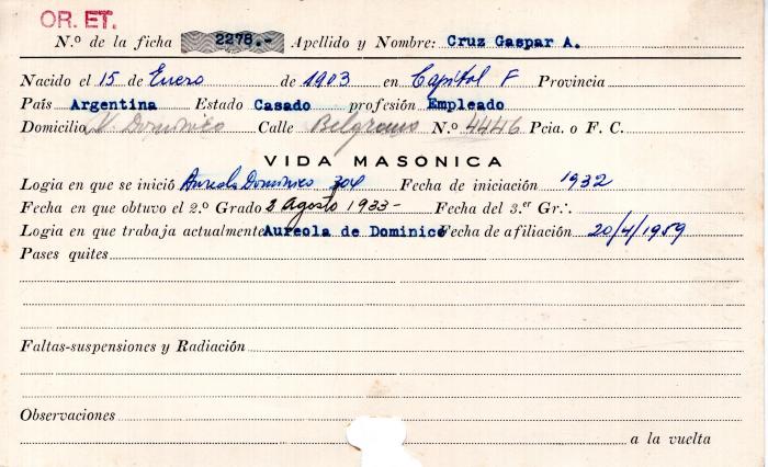 Ficha de miembro de Gaspar A. Cruz.