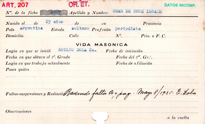 Ficha de miembro de Israel Chas de Cruz.