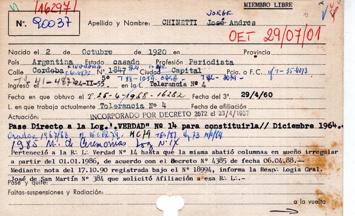 Ficha de miembro de Jorge Andrés Chinetti.