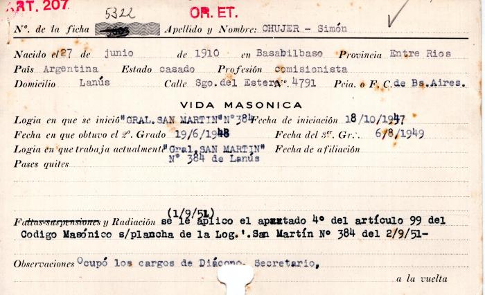 Ficha de miembro de Simón Chujer.