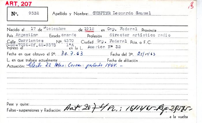 Ficha de miembro de Leonardo Samuel Chejter.