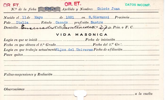 Ficha de miembro de Juan Chiode.
