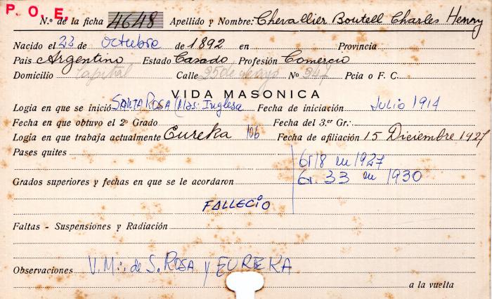 Ficha de miembro de Charles Henry Chevallier Boutell.
