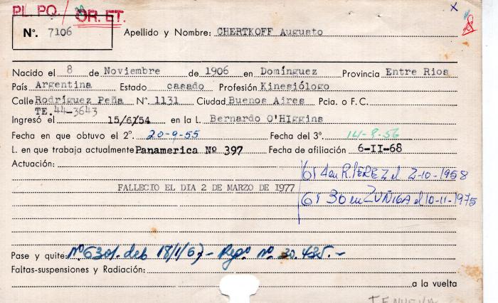 Ficha de miembro de Augusto Chertkoff.